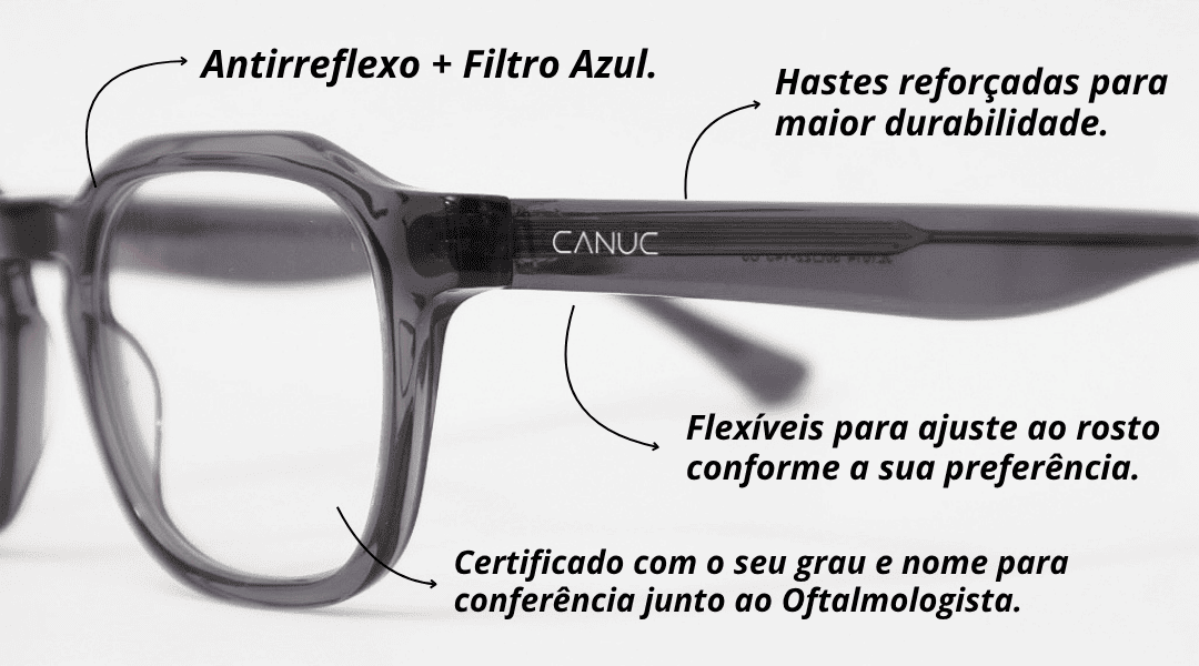 Foto em close-up de um óculos de grau da Canuc Eyewear com armação translúcida na cor cinza escuro. A imagem está anotada com setas que destacam os diferenciais do produto: lentes com antirreflexo e filtro de luz azul; hastes reforçadas para maior durabilidade; estrutura flexível que permite ajuste ao rosto; e um certificado de autenticidade que acompanha o óculos com nome do cliente e grau, para conferência junto ao oftalmologista.
